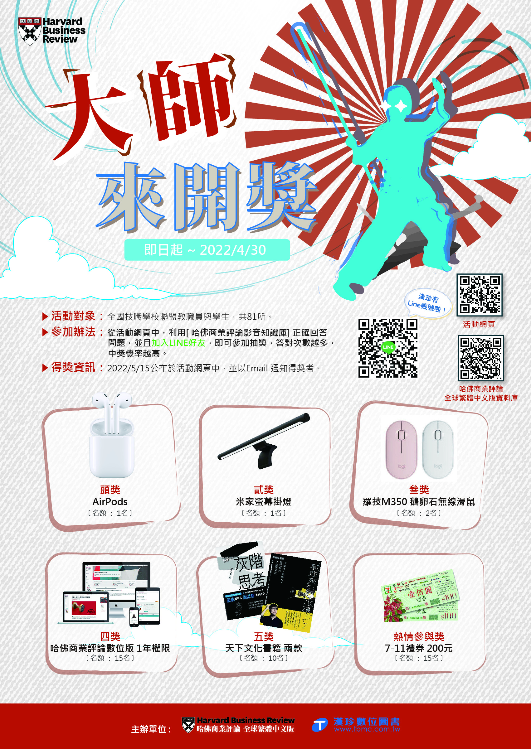 【哈佛商業評論影音知識庫_大師來開獎】 線上有獎徵答活動