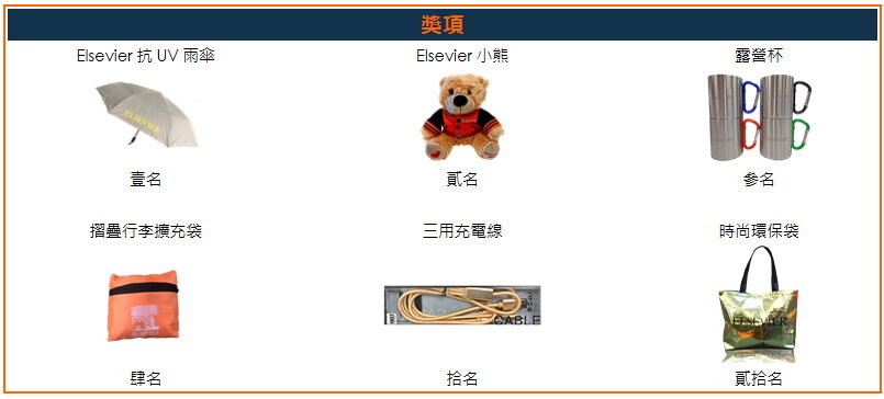 SD有獎徵答獎品