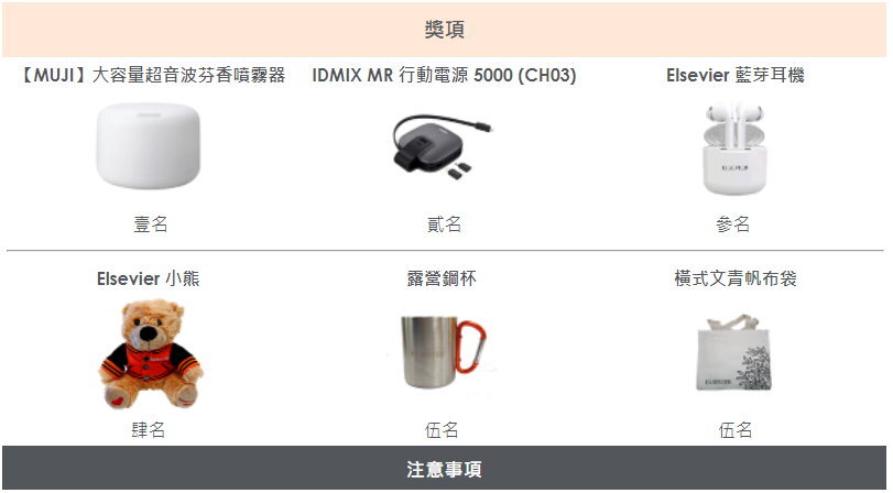 scopus有獎徵答-獎品