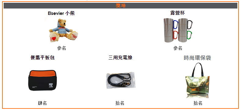 Scopus有獎徵答-急救