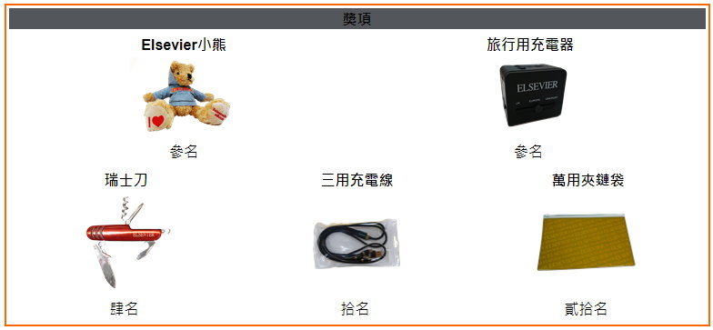 ScienceDirect有獎徵答獎品