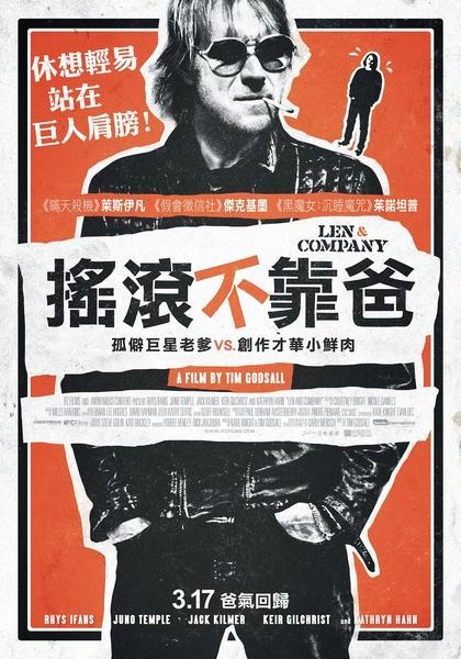 點我!看看影片被借走了沒?