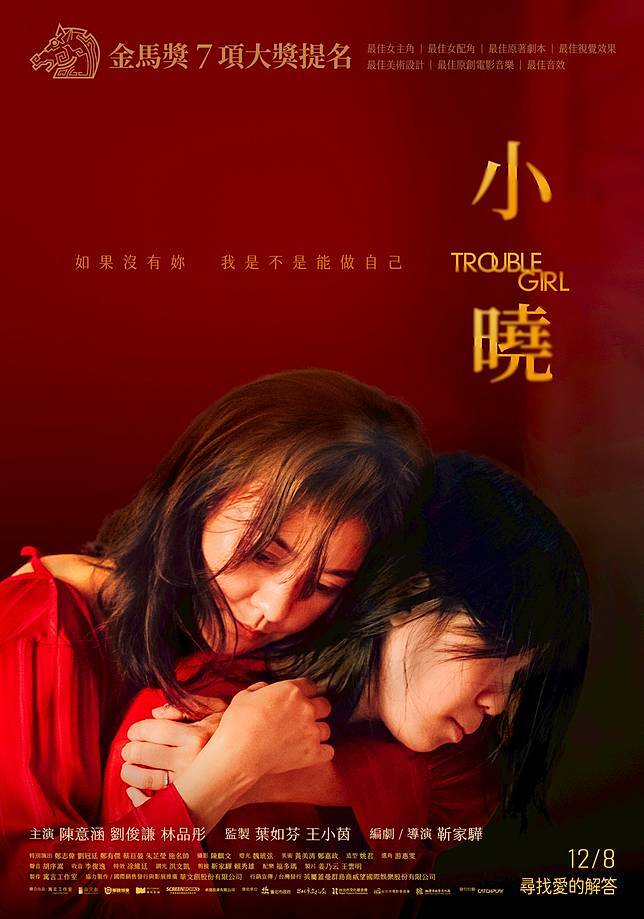 點我!看看影片被借走了沒?