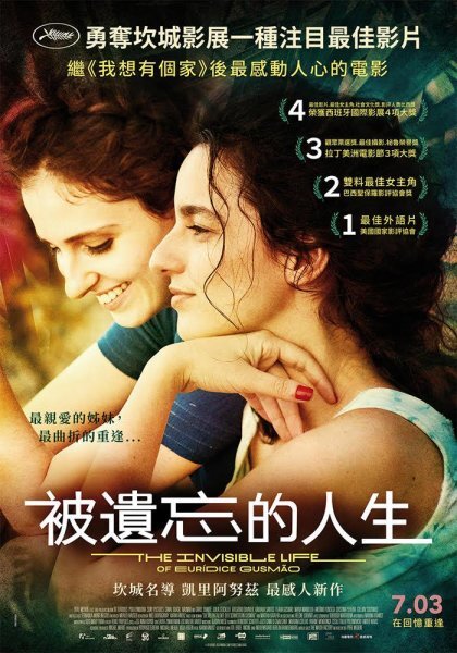 點我!看看影片被借走了沒?