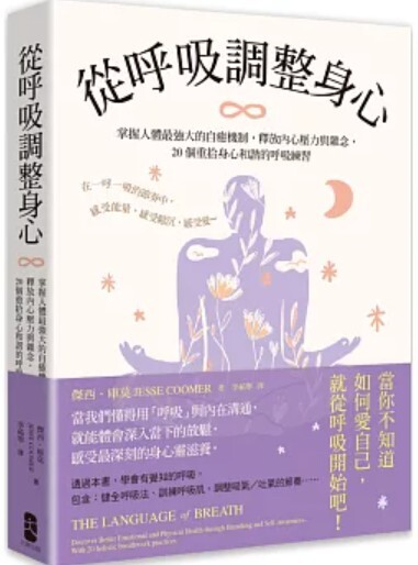 從呼吸調整身心