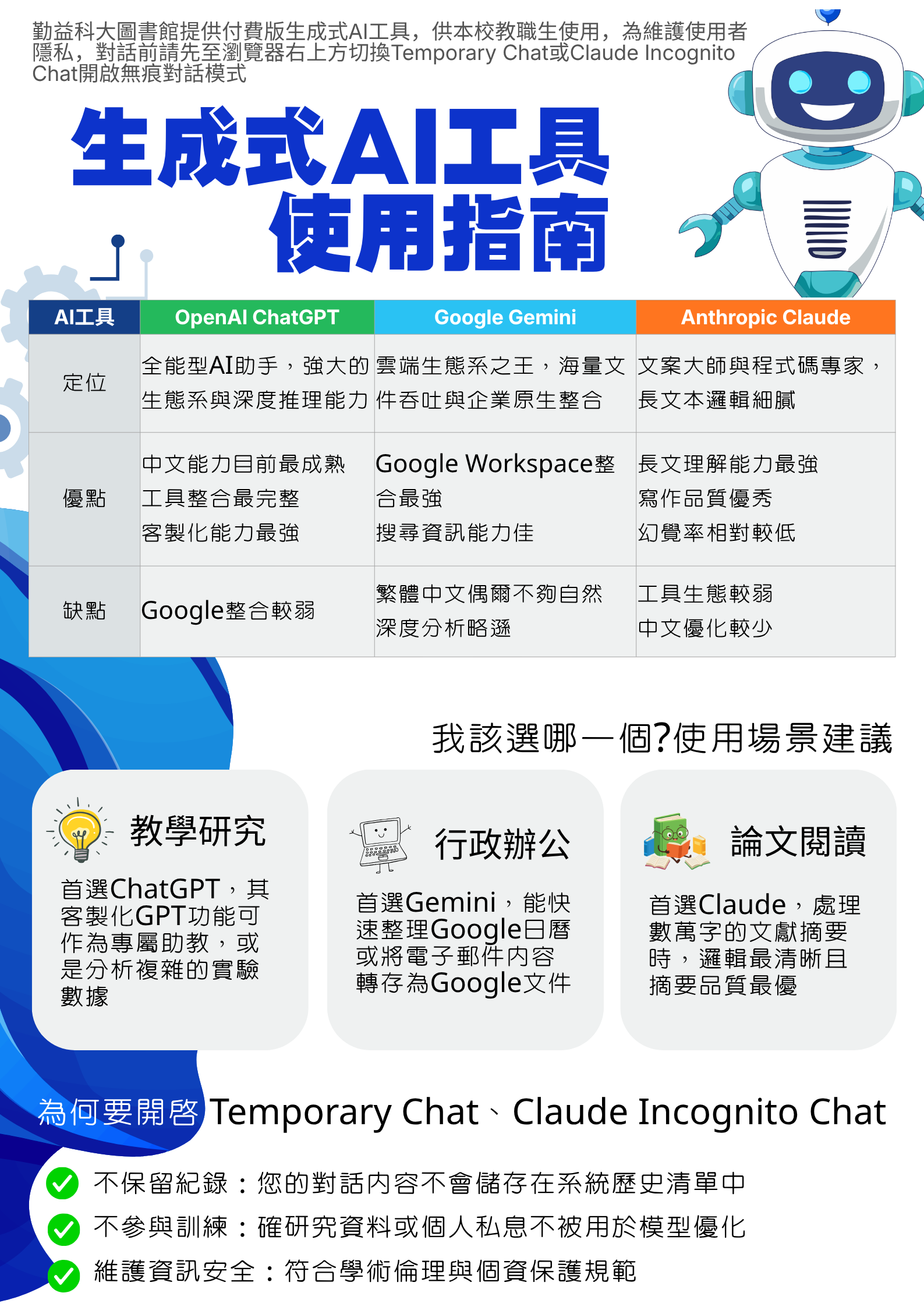 生成式AI工具使用指南