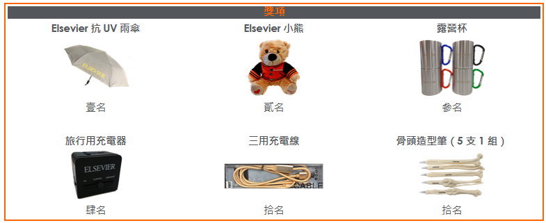 scopus有獎徵答獎品